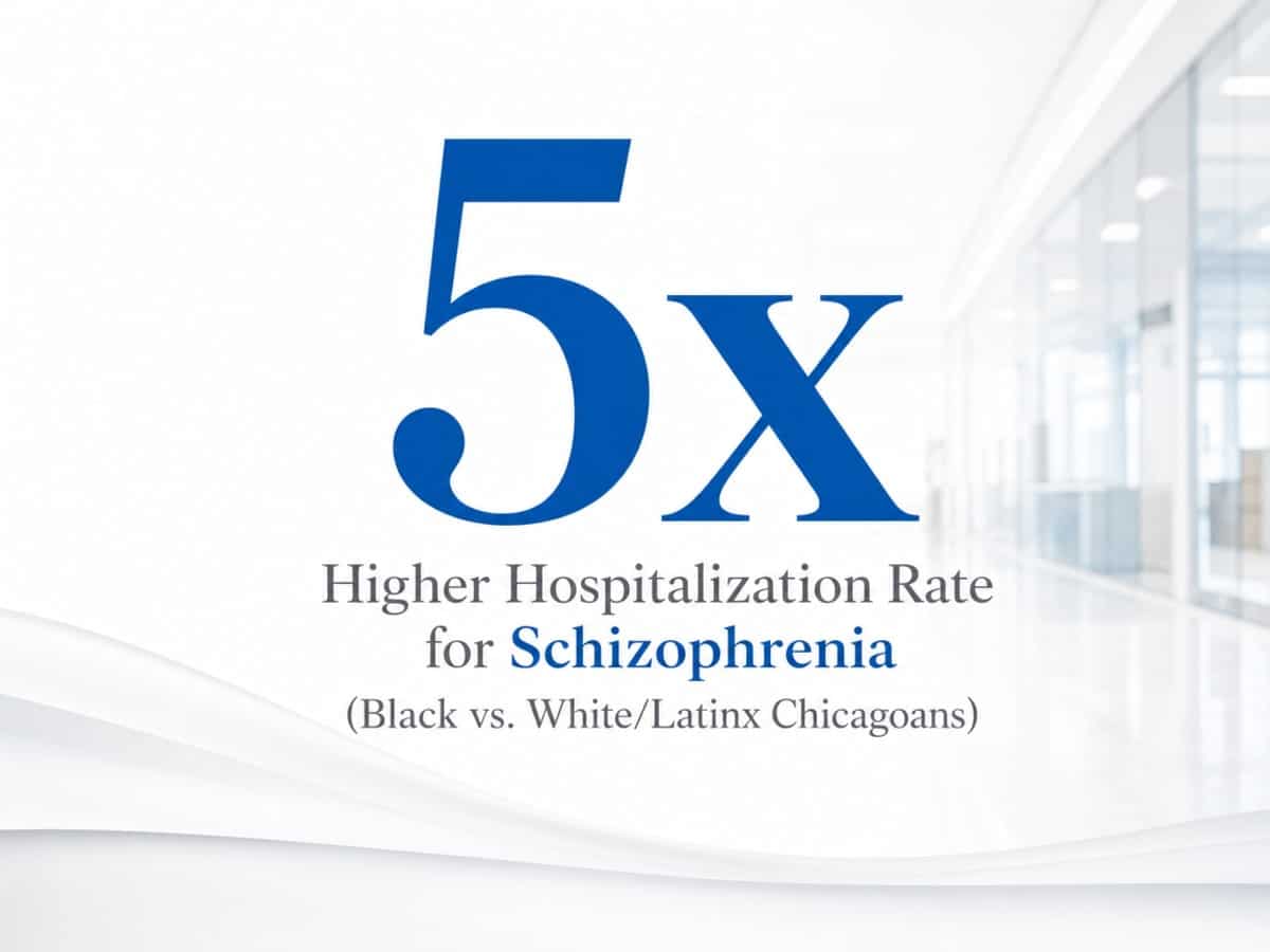 Infographic showing Higher Hospitalization Rate for Schizophrenia (Black vs. White/Latinx Chicagoans)