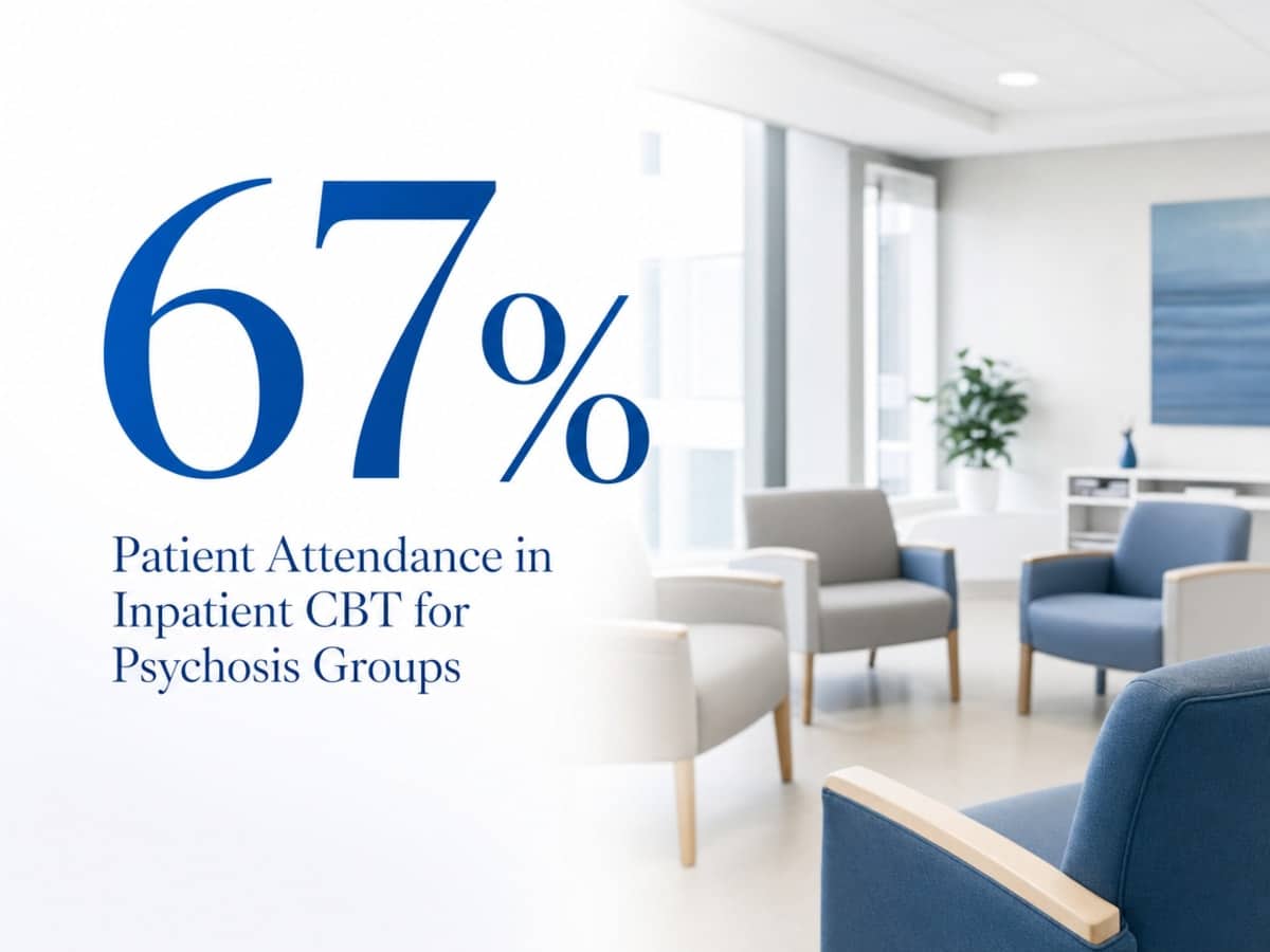 Infographic showing Patient Attendance in Inpatient CBT for Psychosis Groups