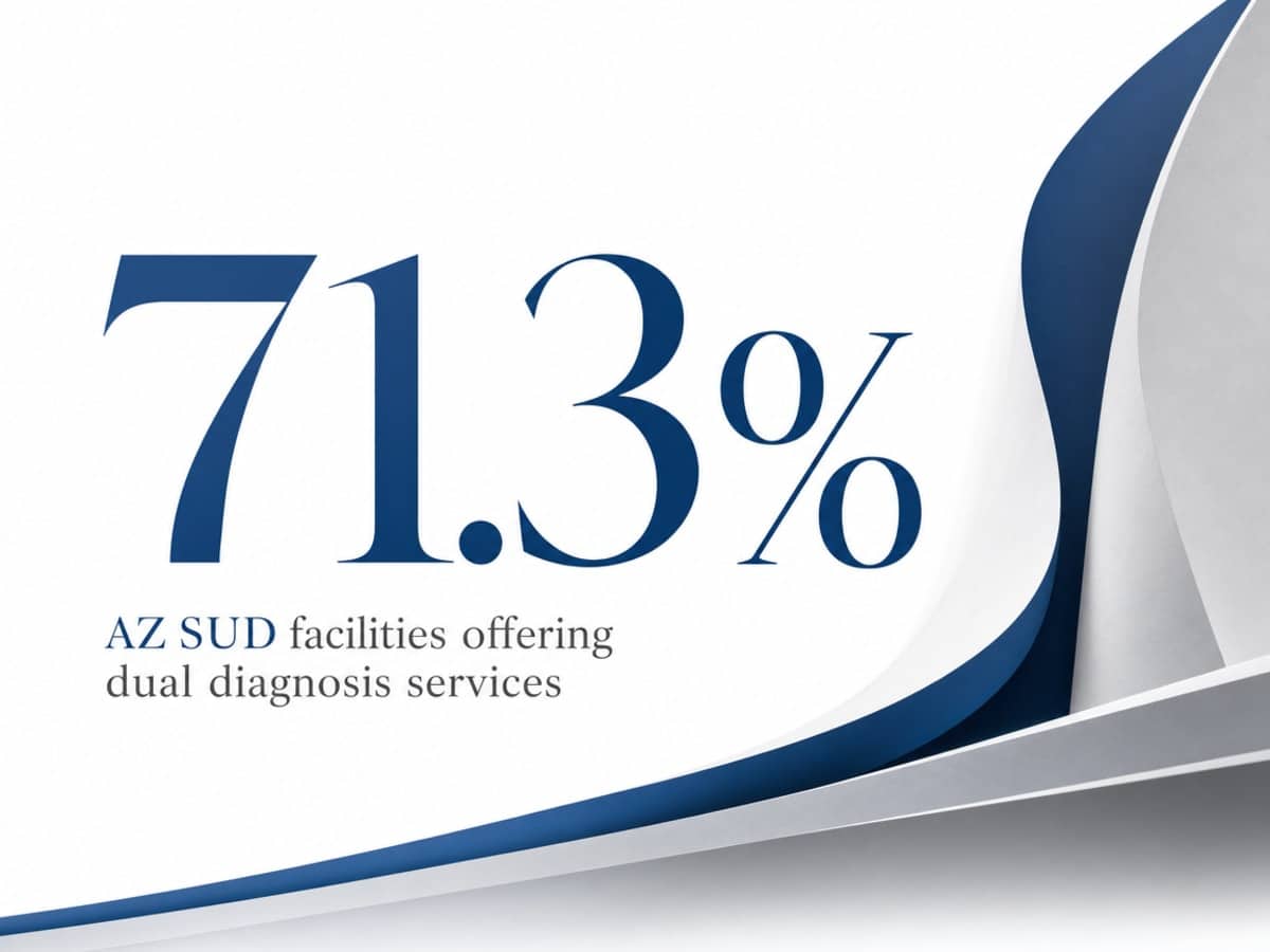 Infographic showing AZ SUD facilities offering dual diagnosis services