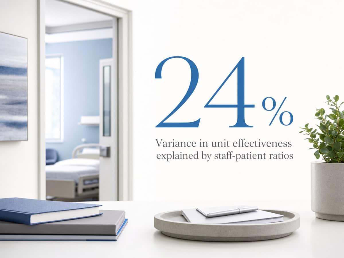 Infographic showing Variance in unit effectiveness explained by staff-patient ratios