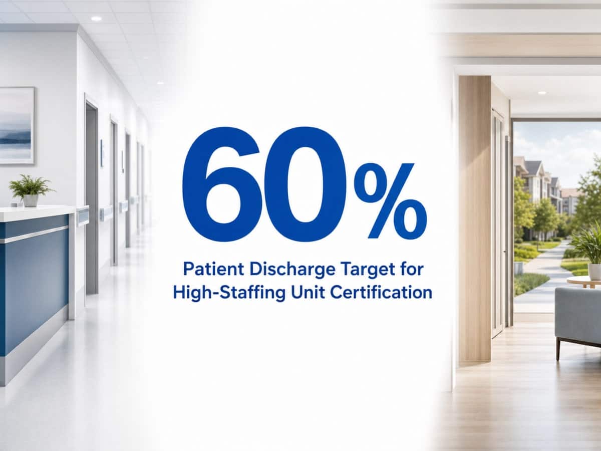 Infographic showing Patient Discharge Target for High-Staffing Unit Certification