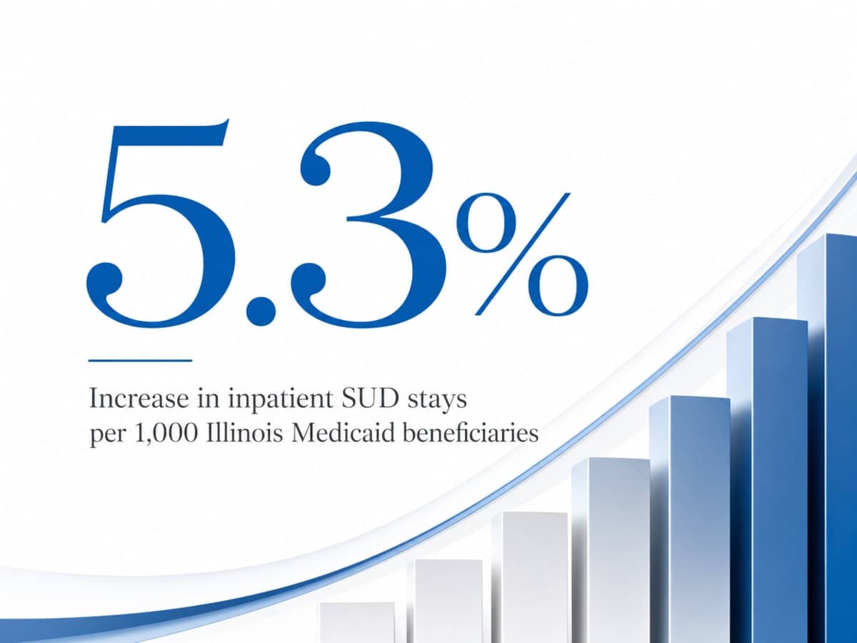 Infographic showing Increase in inpatient SUD stays per 1,000 Illinois Medicaid beneficiaries