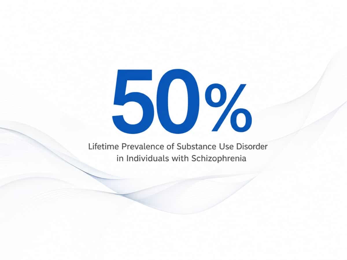 Infographic showing Lifetime Prevalence of Substance Use Disorder in Individuals with Schizophrenia