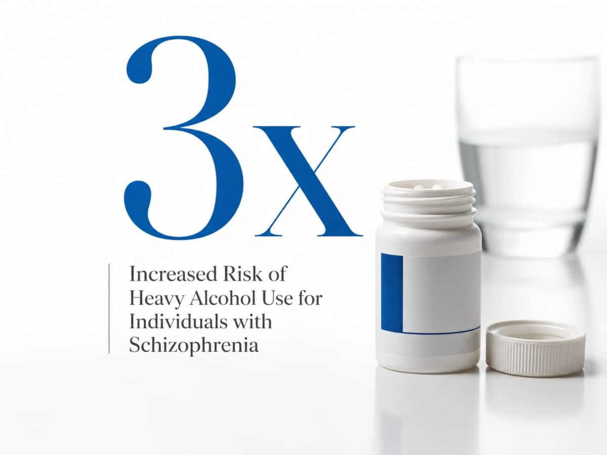 Infographic showing Increased Risk of Heavy Alcohol Use for Individuals with Schizophrenia