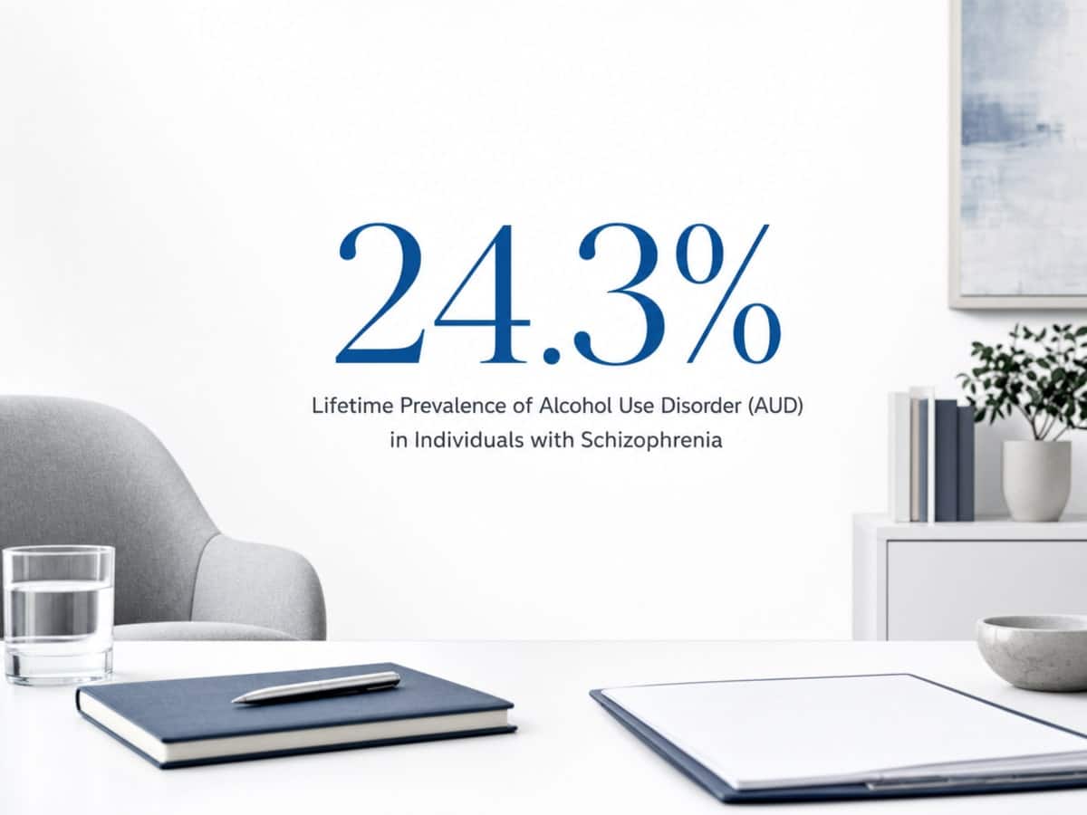 Infographic showing Lifetime Prevalence of Alcohol Use Disorder (AUD) in Individuals with Schizophrenia