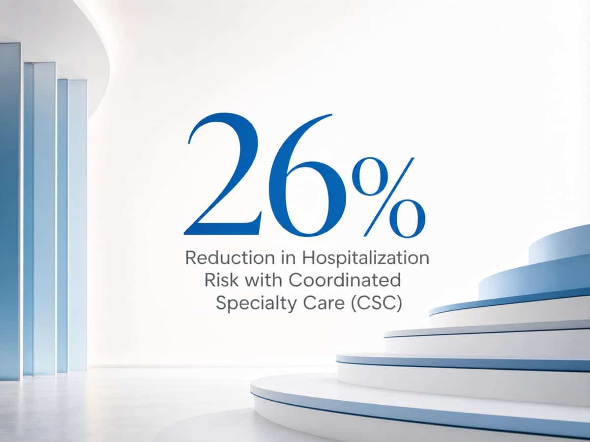 Infographic showing Reduction in Hospitalization Risk with Coordinated Specialty Care (CSC)