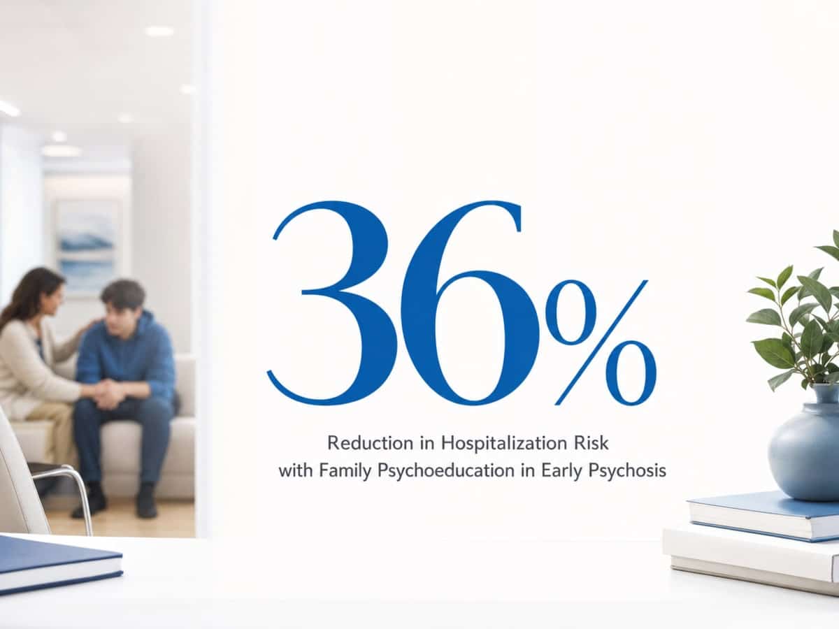 Infographic showing Reduction in Hospitalization Risk with Family Psychoeducation in Early Psychosis