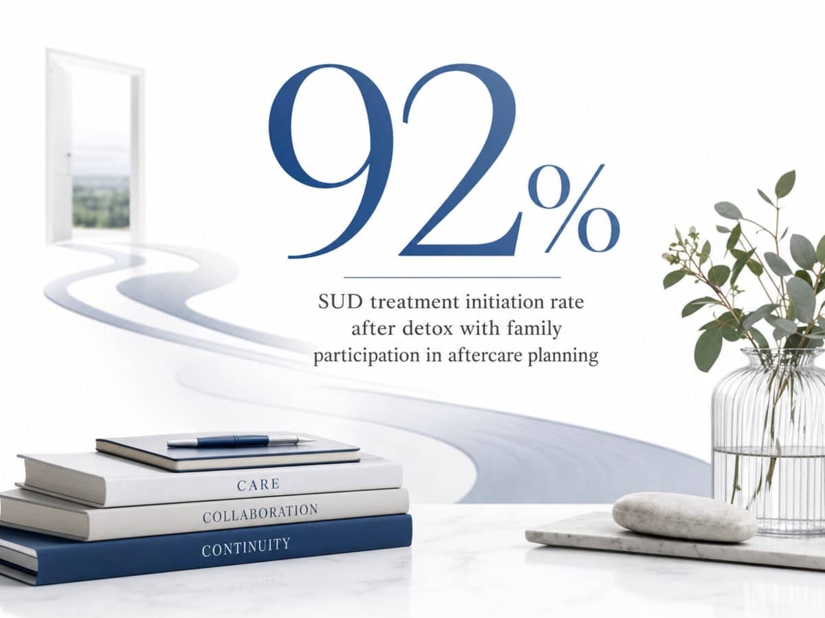 Infographic showing SUD treatment initiation rate after detox with family participation in aftercare planning